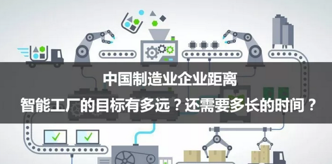 中國制造業企業距離智能工廠的目標有多遠？還需要多長時間？