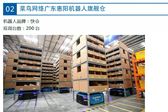 菜鳥網(wǎng)絡廣東惠陽機器人旗艦倉