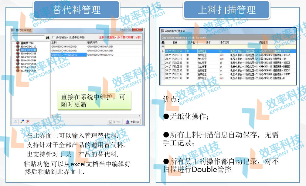 SMT物料防錯系統功能模塊