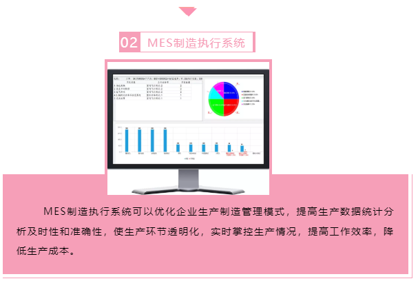 mes制造執行系統
