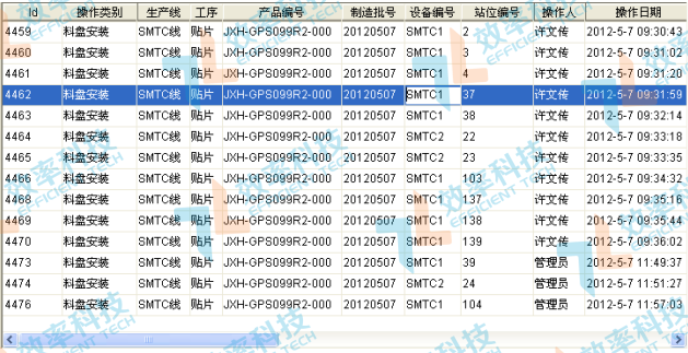 smt防錯料系統-上料記錄表