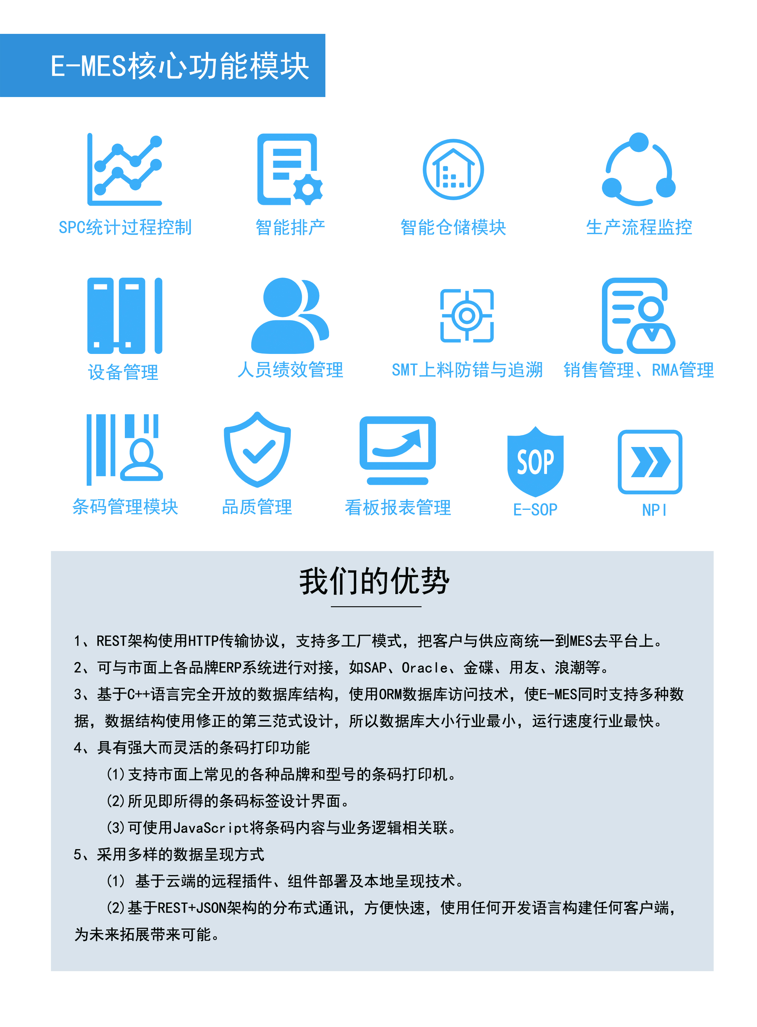效率mes系統功能模塊及mes優勢
